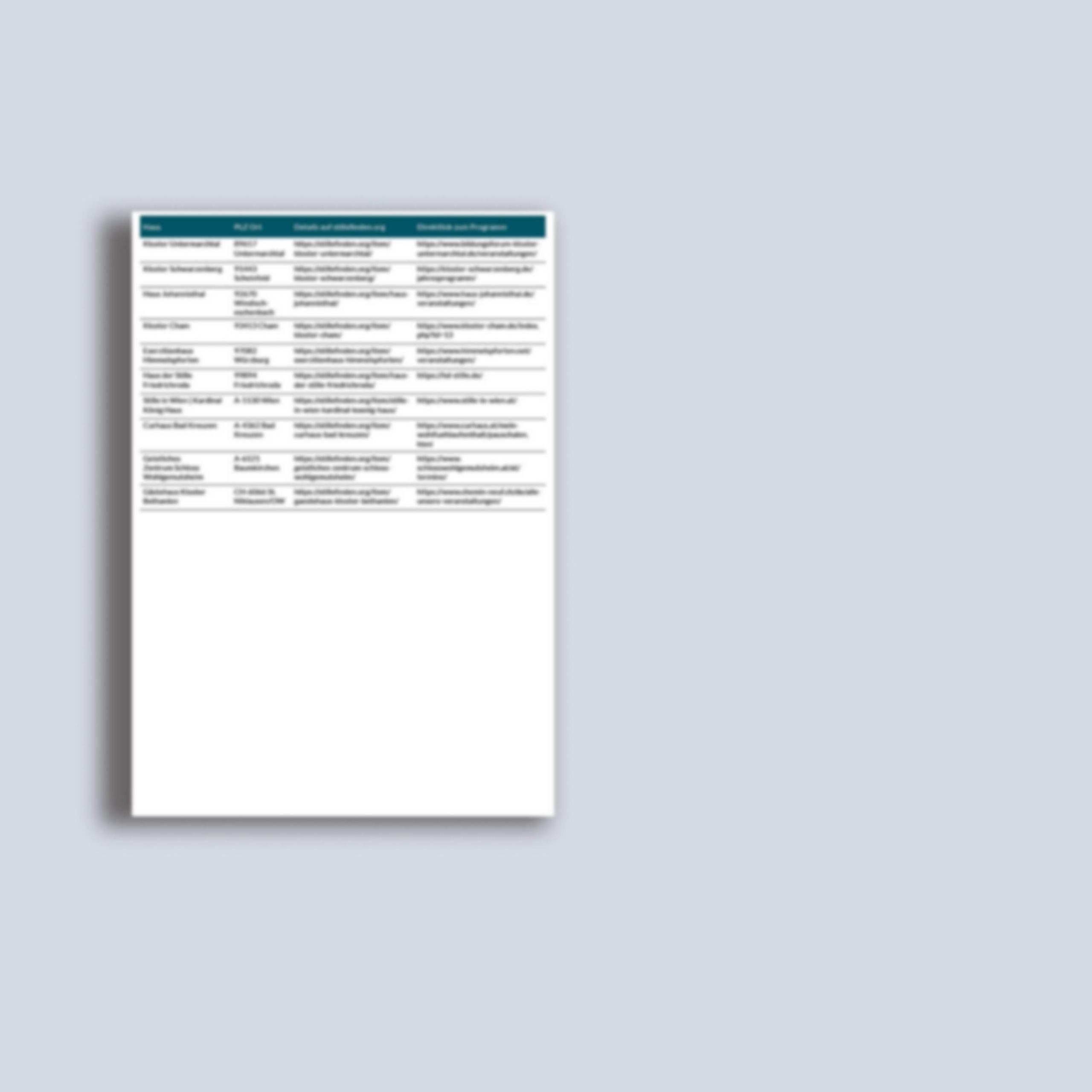 Auszeit-Guide “Stille Tage" – Bild 5